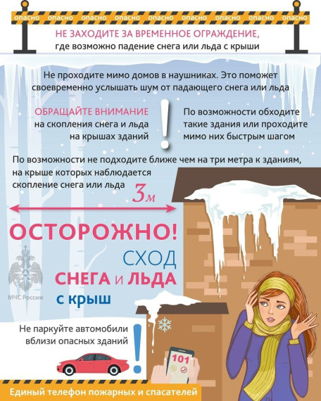 Осторожно! Возможен сход снега с крыши.